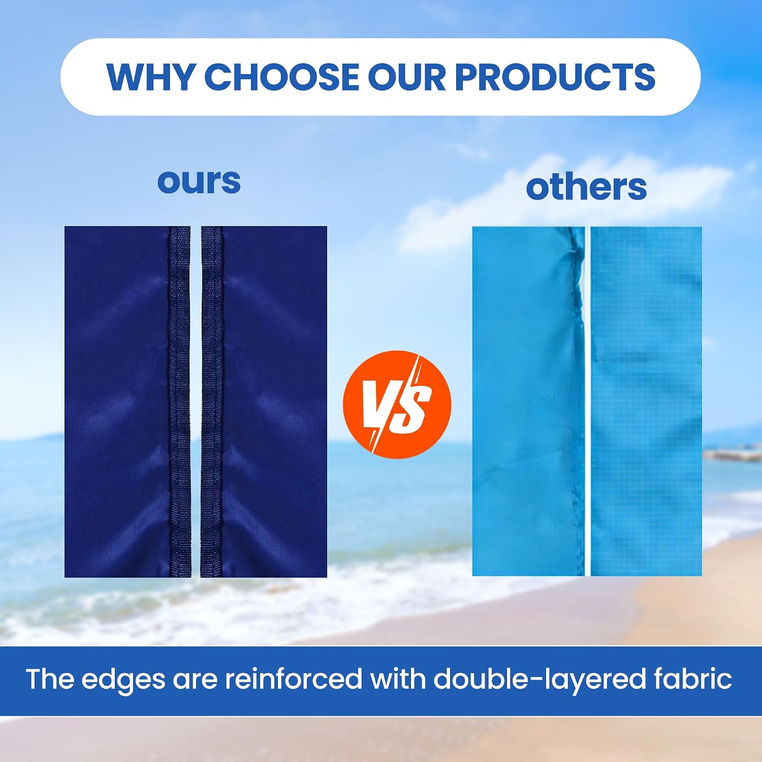 WIWIGO Beach Blanket Mat Waterproof Sandproof for 2-8 Adults Quick Drying - Image 4